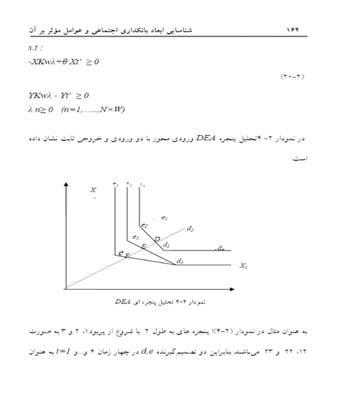 بانکداری اجتماعی در ایران - نمونه اول - جزیره کتاب های الکترونیکی